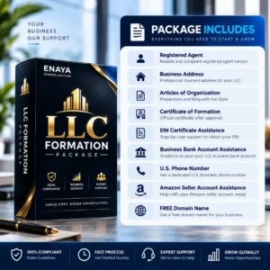 Nevada LLC Formation Package